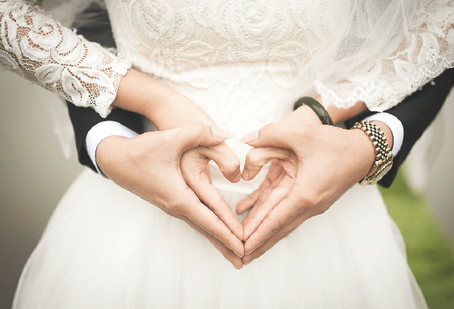 Planning Your Wedding Day